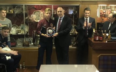 Player of the Year Awards