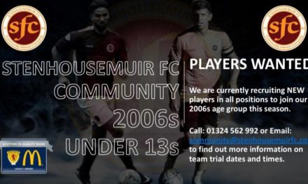 2006s (Under 13s) PLAYERS WANTED