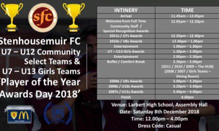 Annual Player of the Year Awards Day 2018