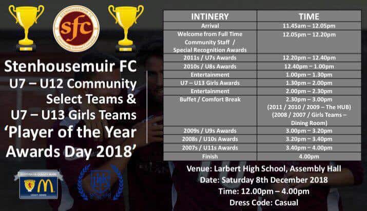 Annual Player of the Year Awards Day 2018