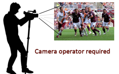 Camera Operator Required