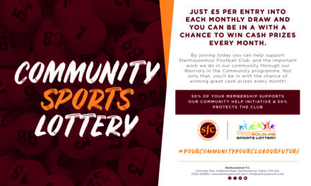 Community Sports Lottery Winners – December 2020