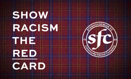 Show Racism The Red Card