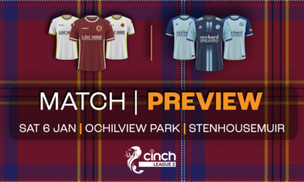 Match Preview | vs Forfar Athletic