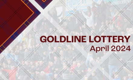 Goldline Lottery | April Winners